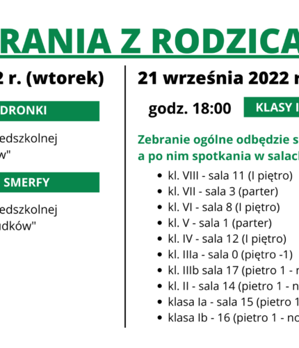 Zebrania z rodzicami