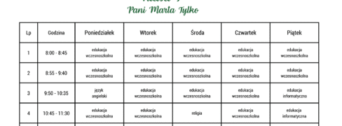 Plan lekcji 2025/26