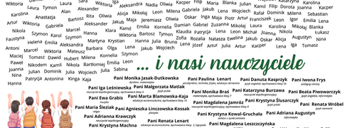 Witajcie w Nowym Roku Szkolnym!
